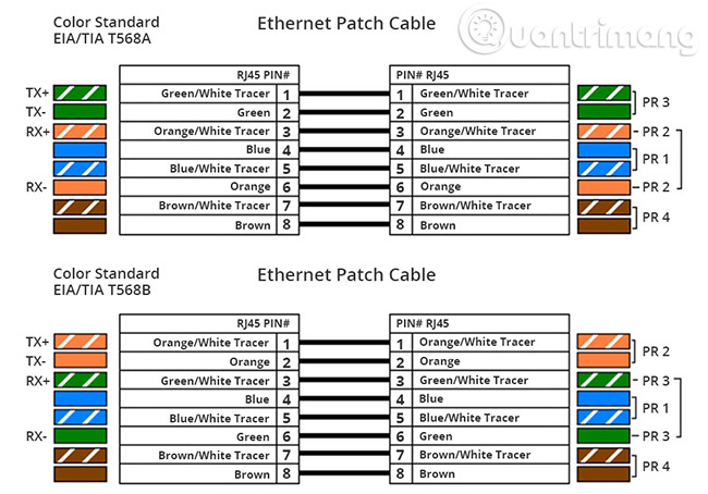 distinguish-common-network-cables-picture-3-e4XRwd5jC.jpg