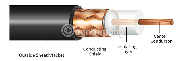 distinguish-common-network-cables-picture-4-vG2EQ27zm.jpg