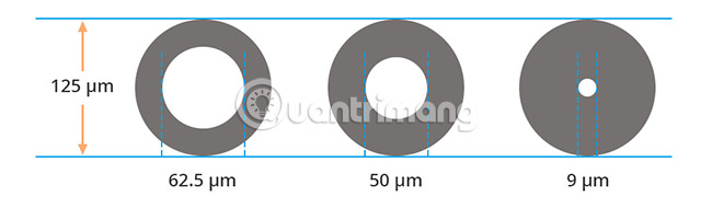 distinguish-common-network-cables-picture-16-dnNiqxood.jpg