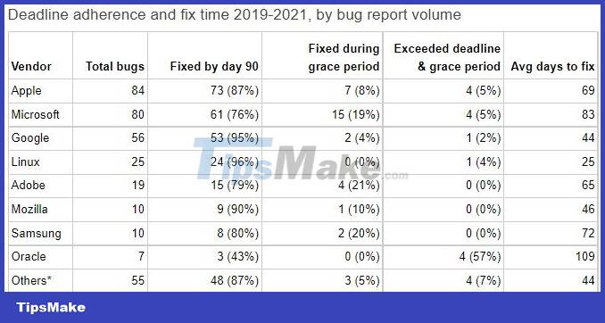 this-is-one-of-the-reasons-why-linux-is-more-secure-than-other-operating-system-platforms-picture-1-s1hvPH0rd.jpg